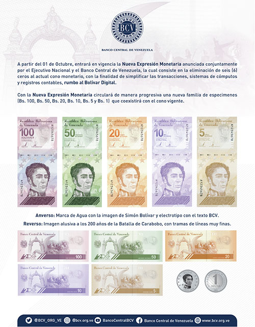 Afiche de la nueva expresión monetaria 2021